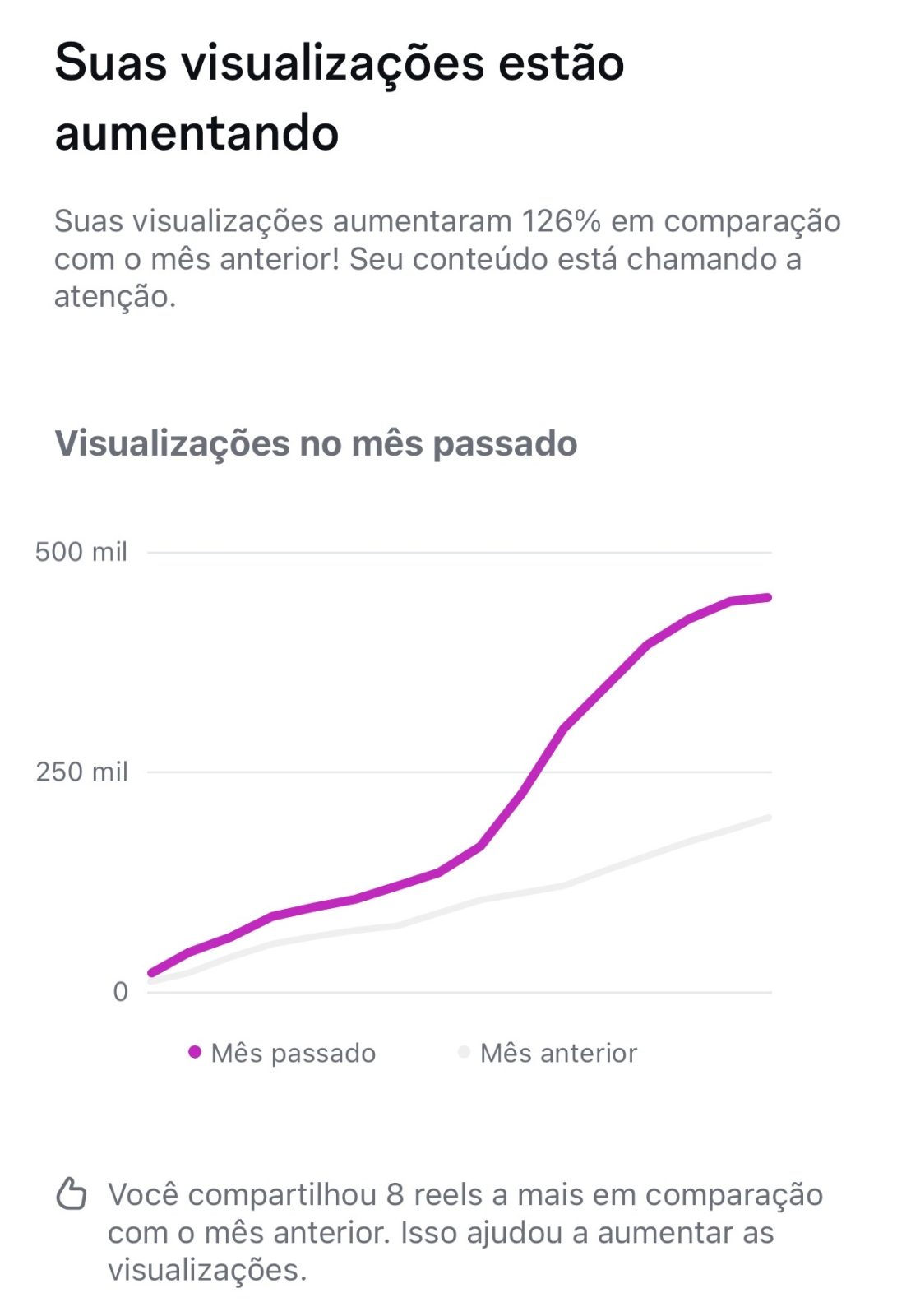 Métrica